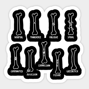 Hand Drawn Types of Fractures In White Sticker